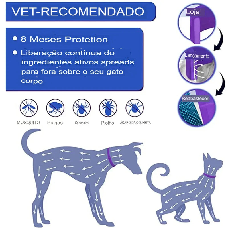 Coleira Calmante para Pets – Tranquilidade Natural para Cães e Gatos