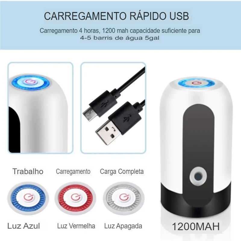 Bomba de Água Elétrica Portátil – Carregamento USB & Uso Automático! Hidrate-se com praticidade, onde estiver.